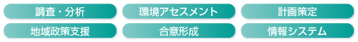 地域マネジメント部門の主な分野