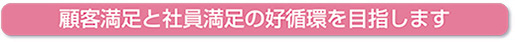 顧客満足と社員満足の好循環タイトル