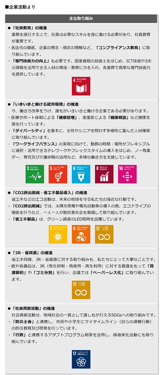 sdgs